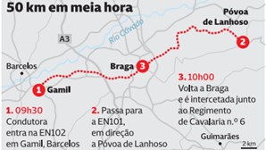 Condutora em fuga leva a disparos da GNR em Braga