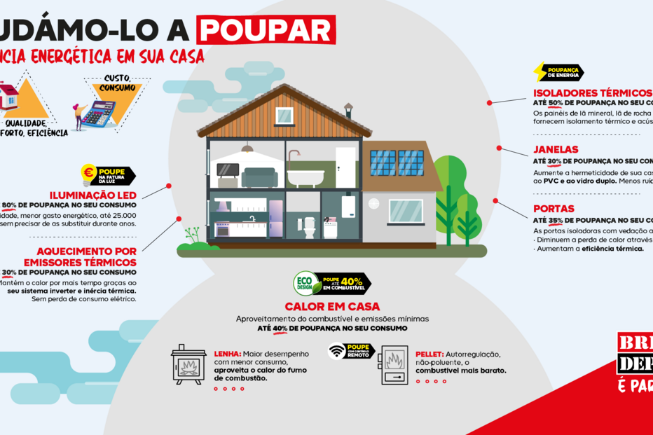 2023-01-06_17_00_55 Infografia - Eficiência Energética.png