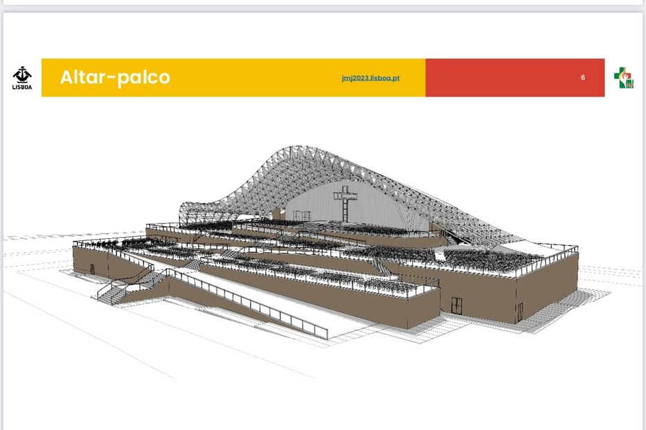 Palco-altar para as jornadas mundiais da juventude