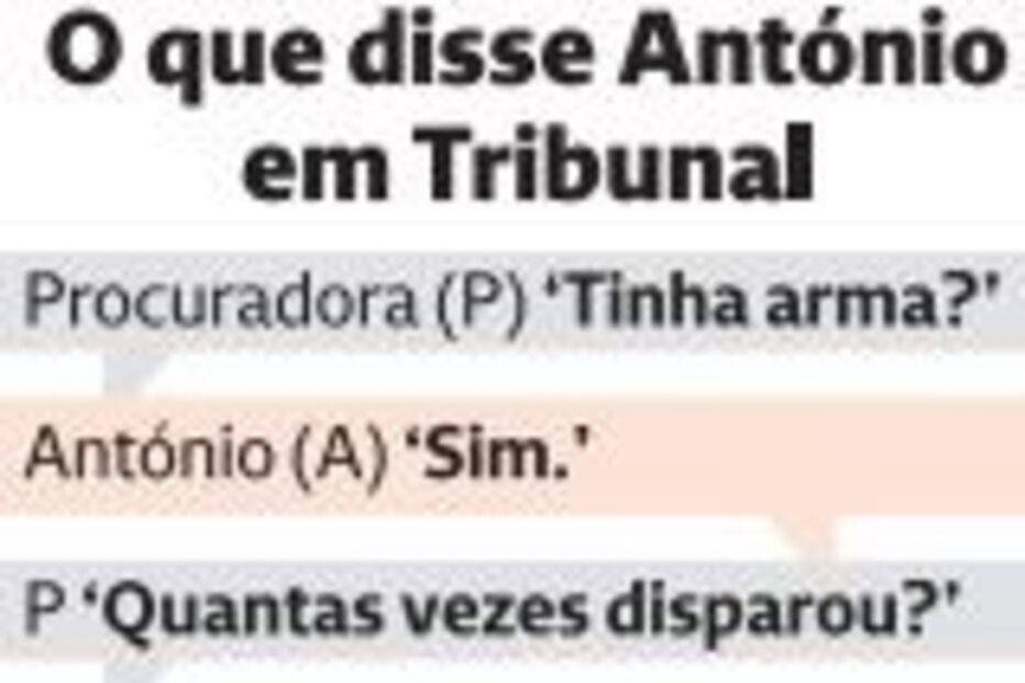 2023-02-04_01_01_13 António Joaquim.JPG