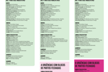 Funcionamento das maternidades em abril e maio no País