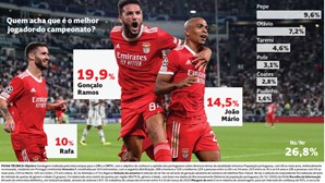 Craques do Benfica arrasam concorrência