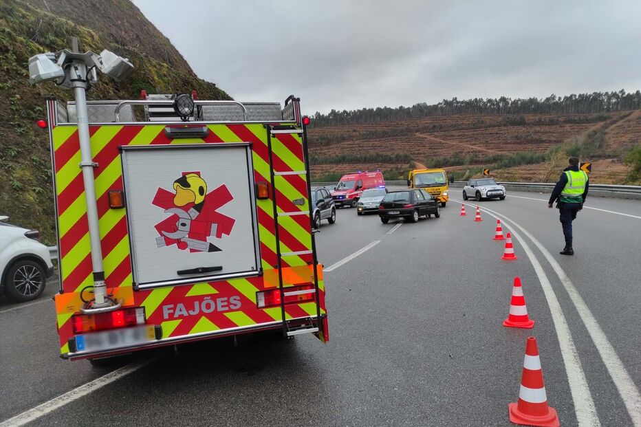 Acidente em Oliveira de Azeméis 
