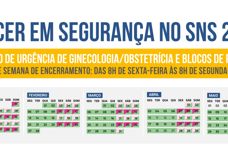Funcionamento das maternidades em abril e maio no País