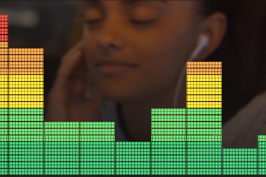 Capa Como andamos a ouvir música