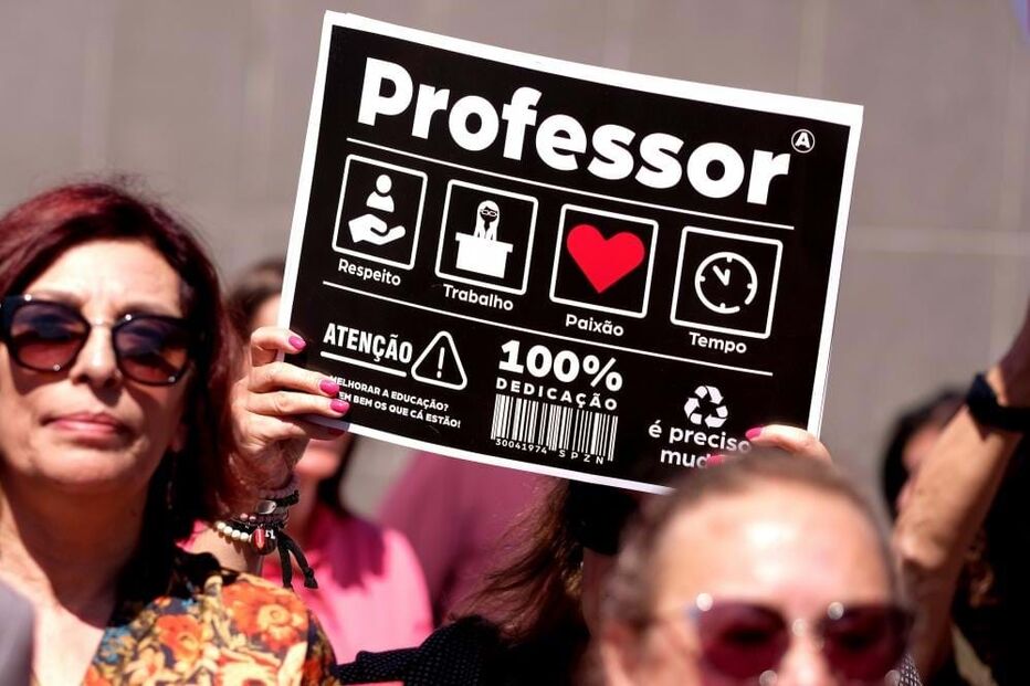 Greve de professores por distritos em Gaia