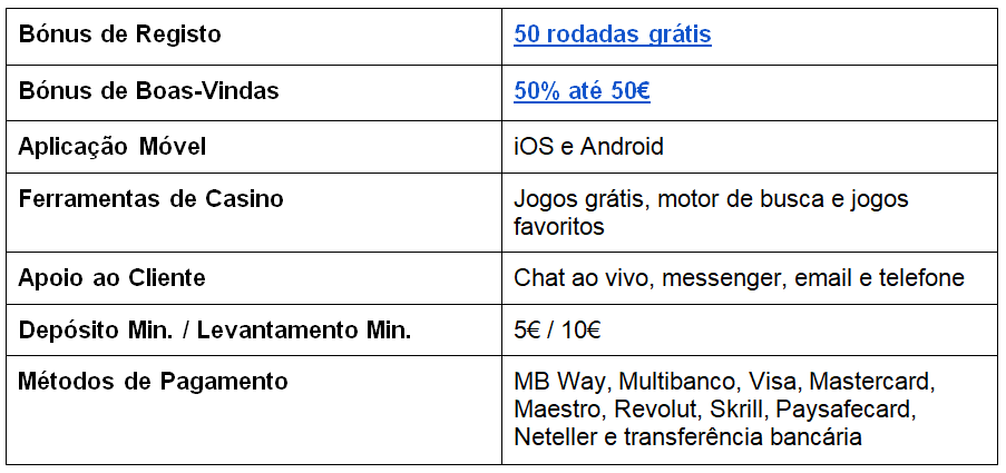 Os Melhores Casinos Online em Portugal: Encontre as Principais Opções Legais  e Bónus