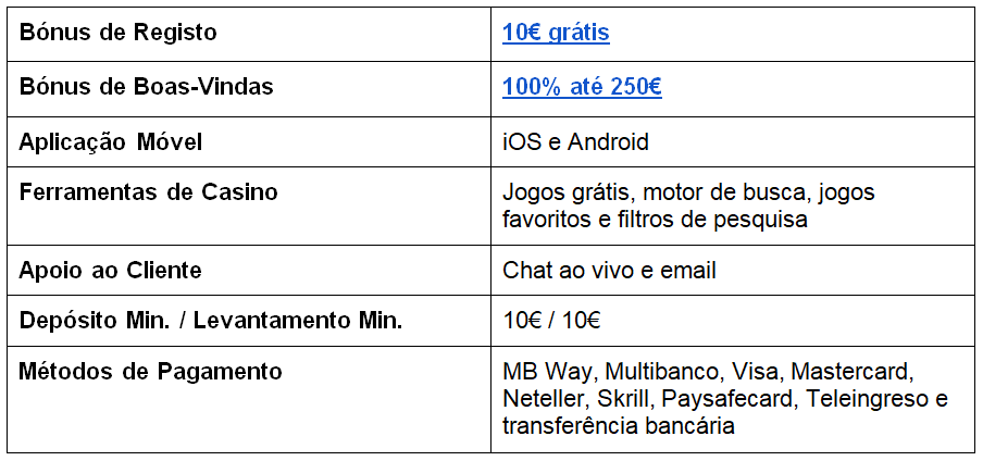 Os Melhores Casinos Online em Portugal: Encontre as Principais Opções Legais  e Bónus