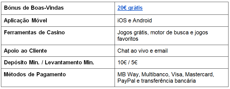 Jogue na bet-at-home em março e ganhe um bônus extra de 10€ sem