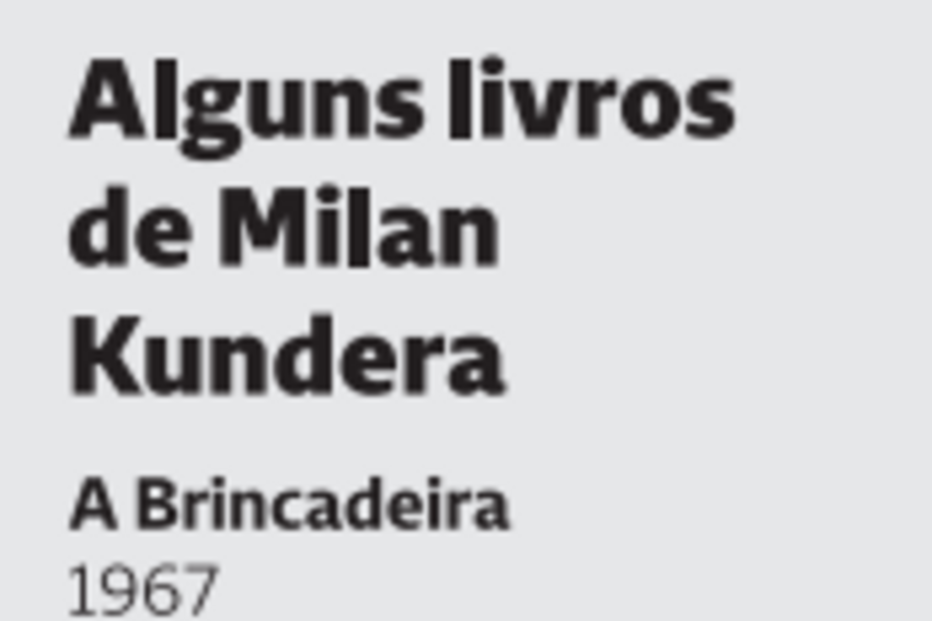 Livros de Milan Kundera