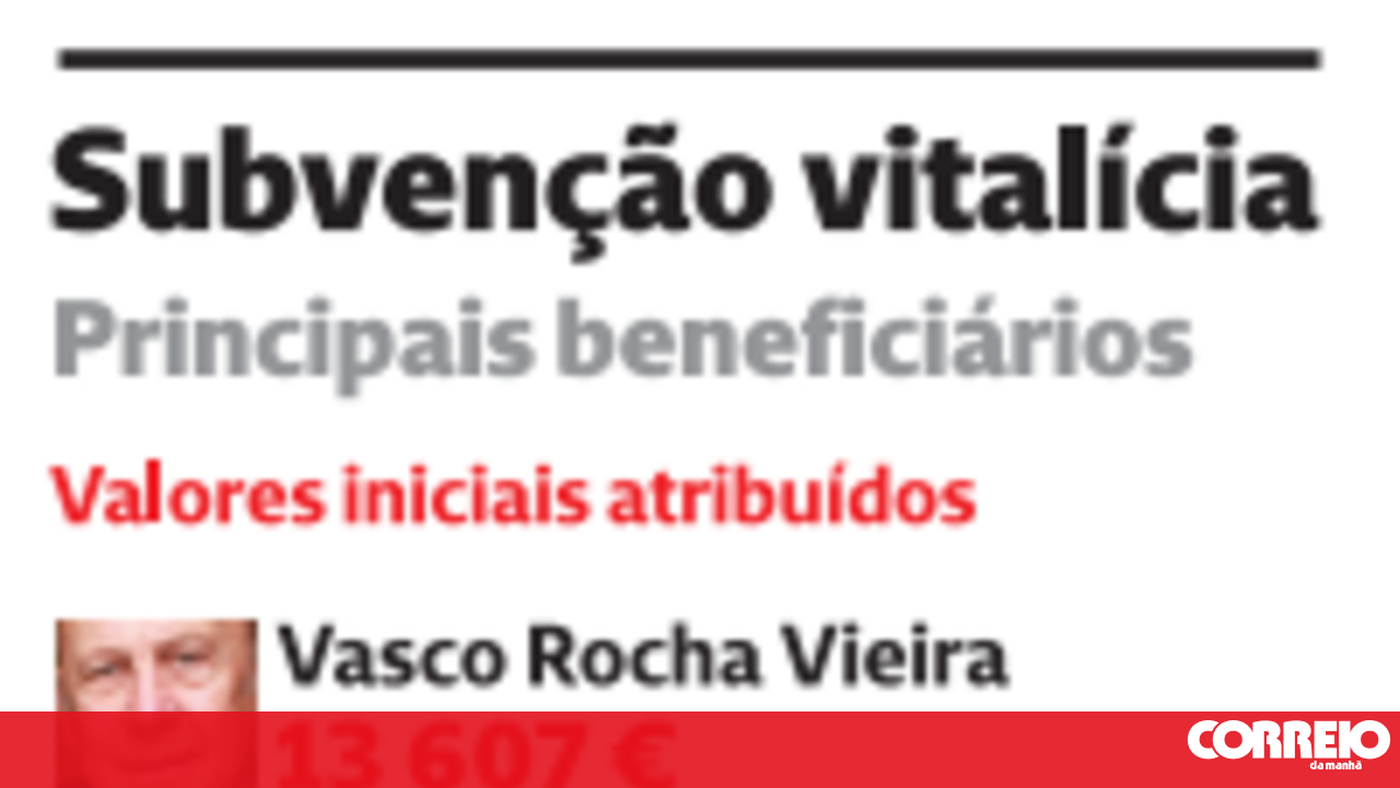 Subvenção vitalícia - Infográficos - Correio da Manhã
