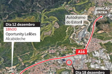 Gang do CascaiShopping leva 650 mil euros de leiloeira em Alcabideche