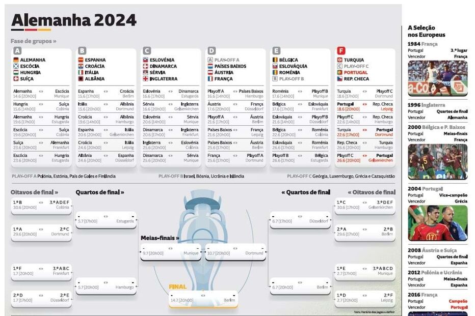 2023-12-03_00_10_55 mundial.JPG