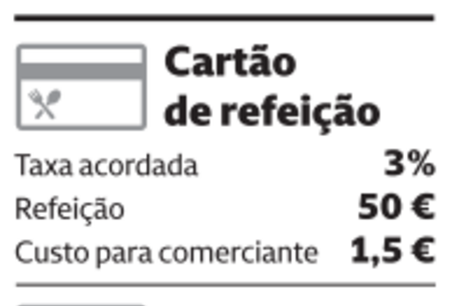 2023-12-11_00_03_26 Cartão de refeição.jpg