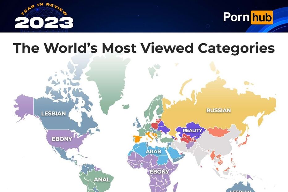 Categorias mais pesquisadas no Pornhub por país