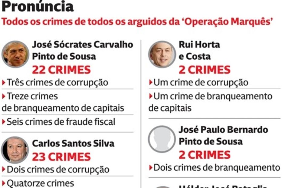 PostScript P4_5_OperacaoMarques.eps (20191334) (Milenium)