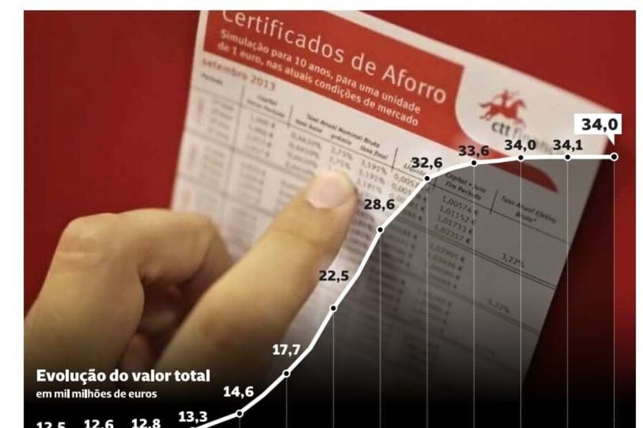 2024-02-22_01_38_16 Certificados aforro.jpg