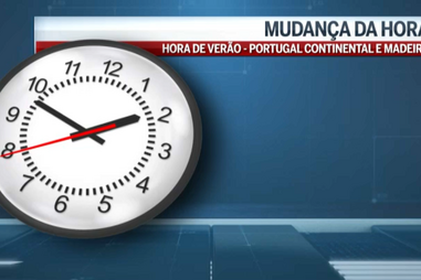 Relógios adiantam uma hora na próxima madrugada