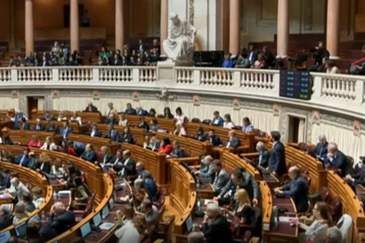 Composição da Assembleia da República com maioria à direita 