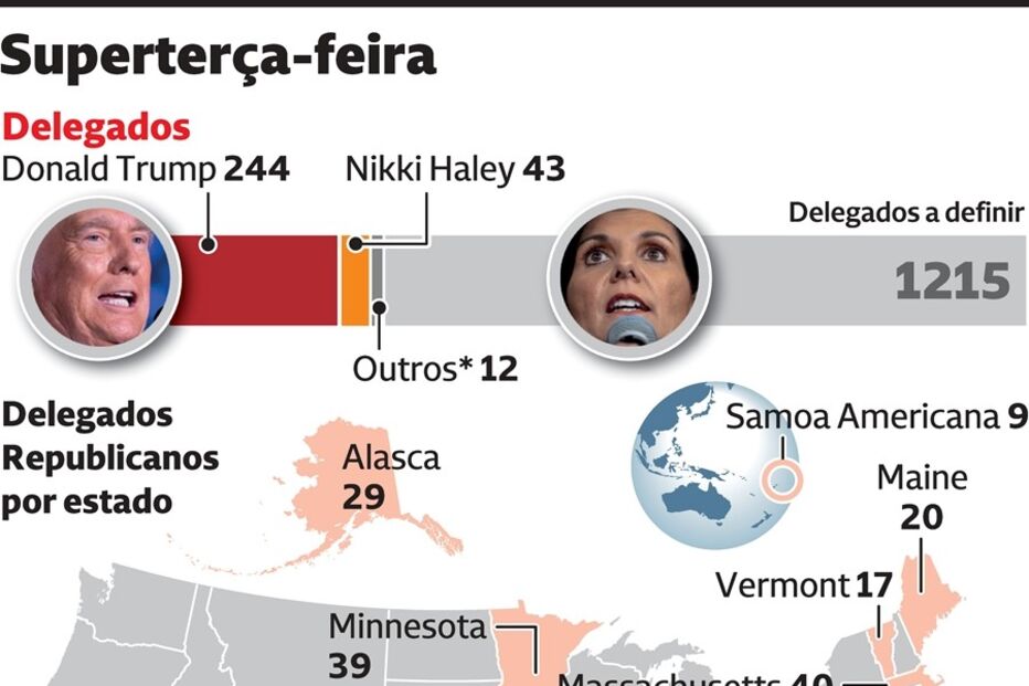 PostScript P25_SuperTercaFeira.eps (20621320) (Milenium)