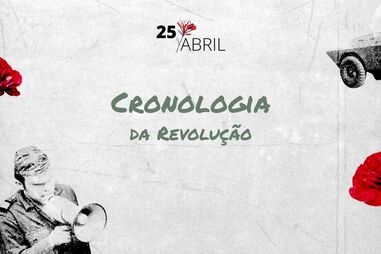 Header Cronologia da Revolução 