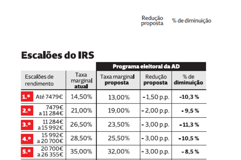 2024-04-12_00_26_09 Captura de ecrã 2024-04-12 002506.png