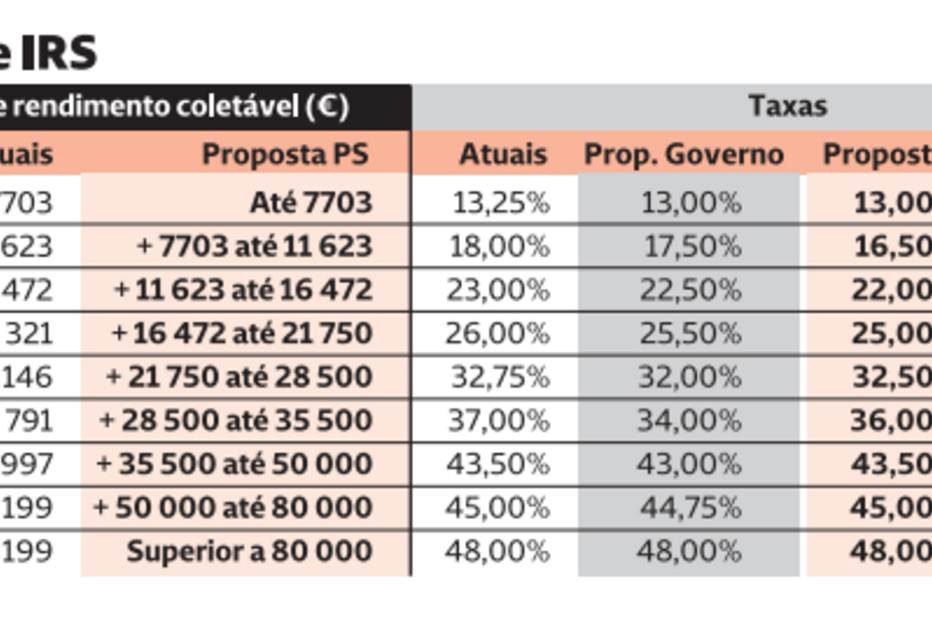 2024-04-24_00_14_09 Captura de ecrã 2024-04-24 001308.png