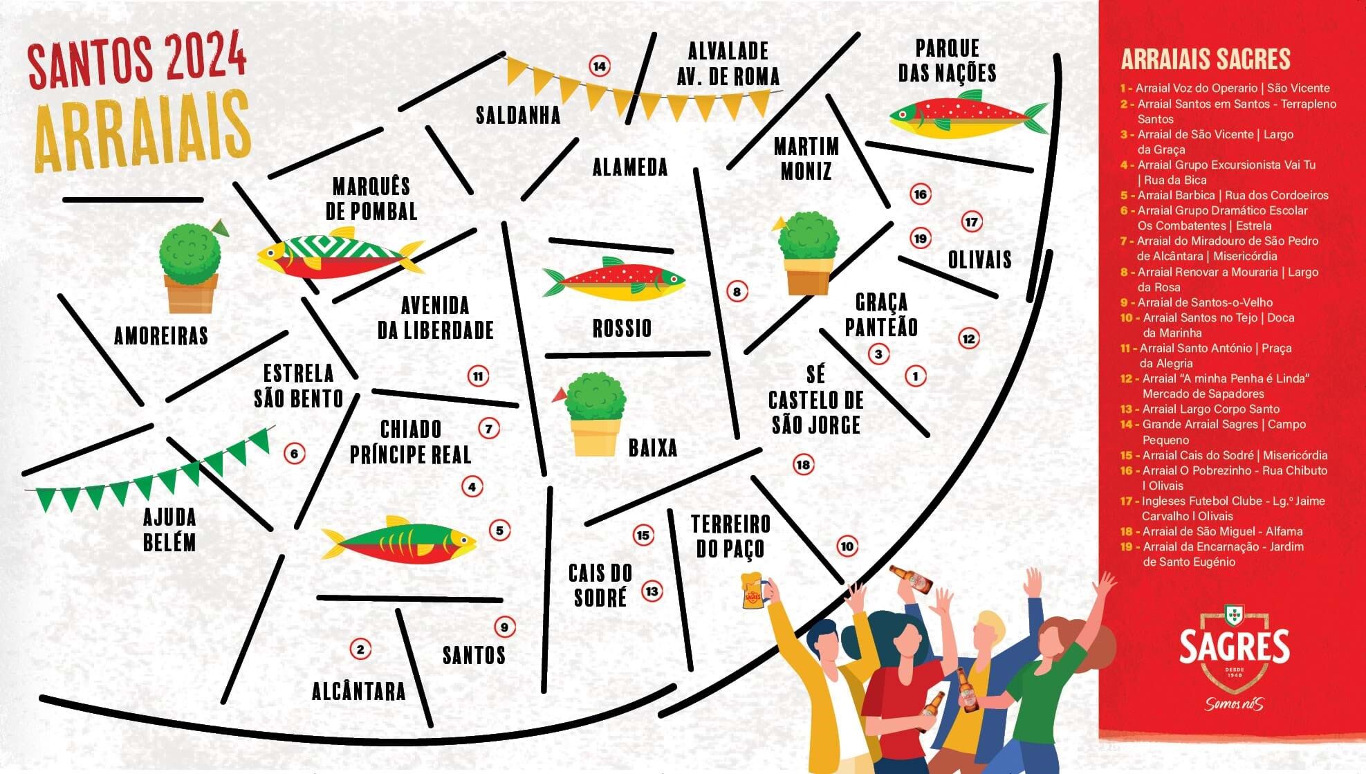 Shall we go to the Saints?  The best festivals in Lisbon in 2024