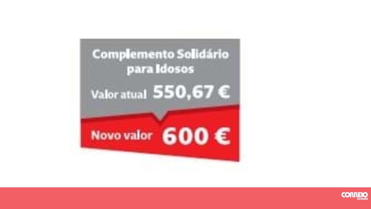 Complemento solidário para idosos Infográficos Correio da Manhã