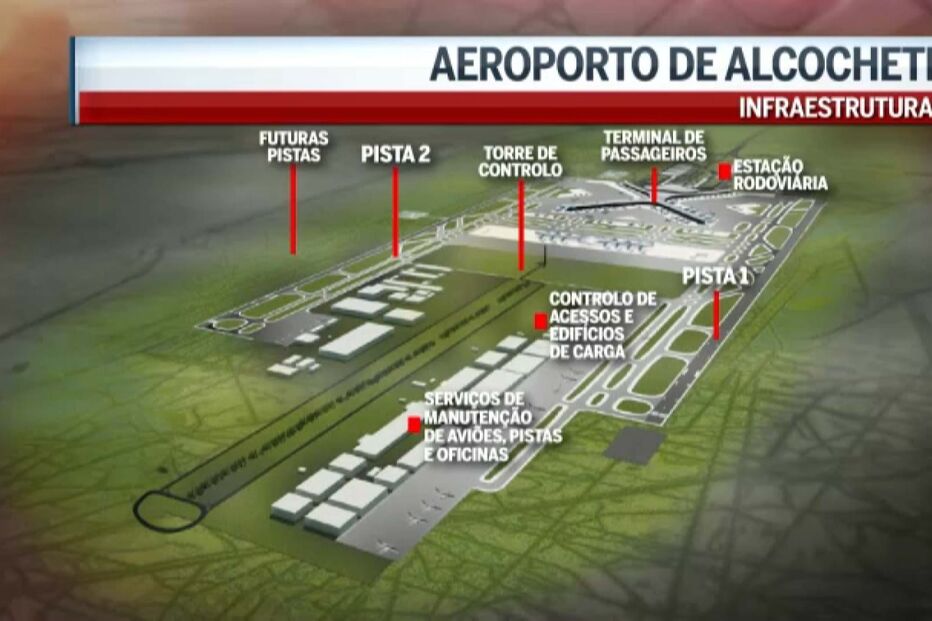 Aeroporto de Alcochete obriga a nova ponte sobre o Tejo