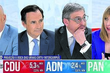 CMTV lidera noite eleitoral