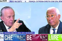 CMTV lidera noite eleitoral