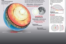 PostScript ciencias.eps (21685069) (Milenium)