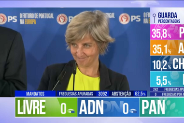 Marta Temido: “Esta noite os portugueses mostraram que voltaram a confiar no PS”