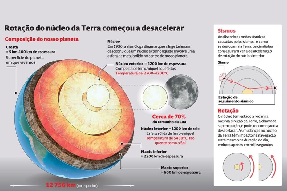 PostScript ciencias.eps (21685069) (Milenium)
