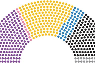 Equilíbio de forças na Assembleia Nacional em França