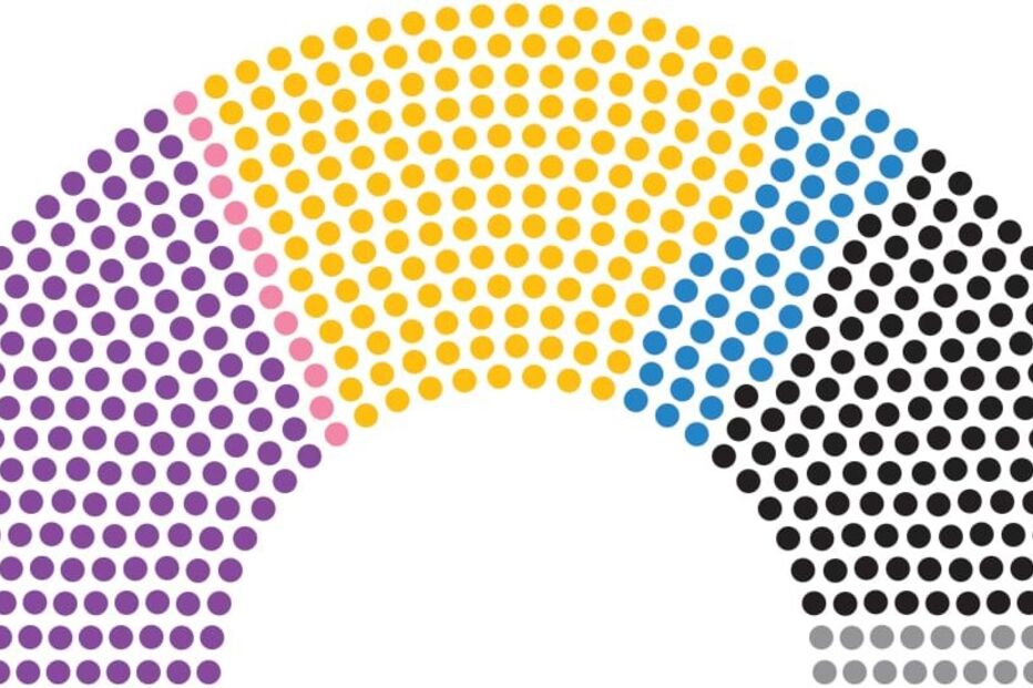 Equilíbio de forças na Assembleia Nacional em França