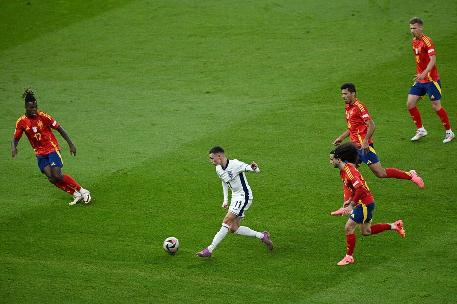  Espanha e Inglaterra