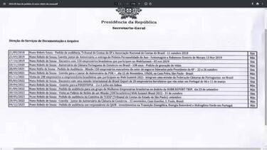 Presidência da República confirma manchete do CM e divulga lista de pedidos do filho de Marcelo Rebelo de Sousa