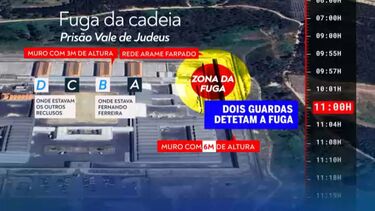 Do plano minucioso às demissões: Fuga da cadeia de Vale de Judeus foi há uma semana 