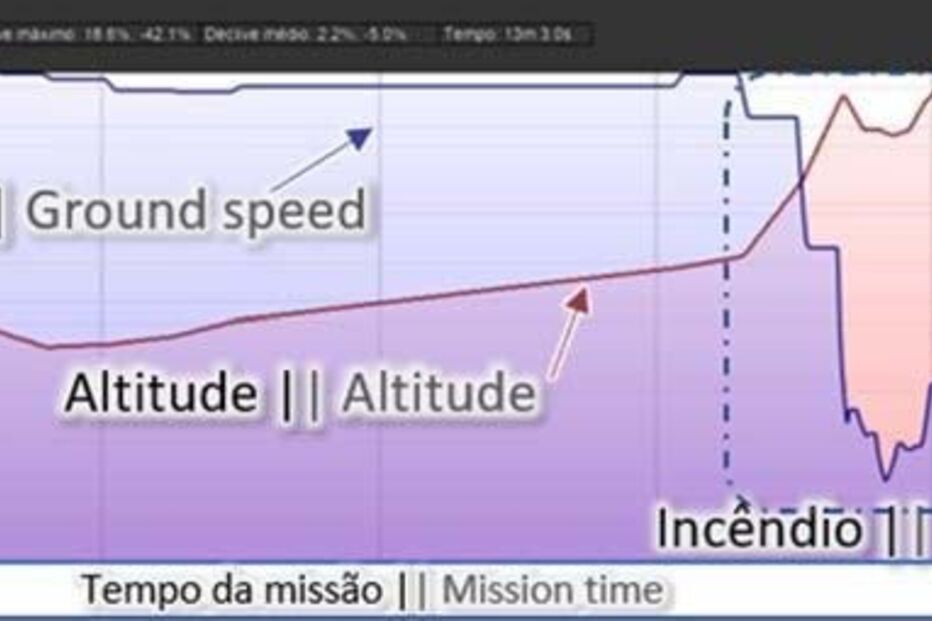 Imagens da nota informativa