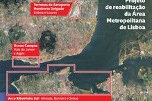 Projeto de reabilitação da Área Metropolitana de Lisboa