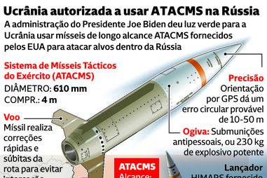 Ucrânia autorizada a usar ATACMS na Rússia