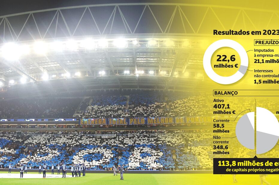 PostScript P31_Resultados_FCPorto.eps (22861481) (Milenium)