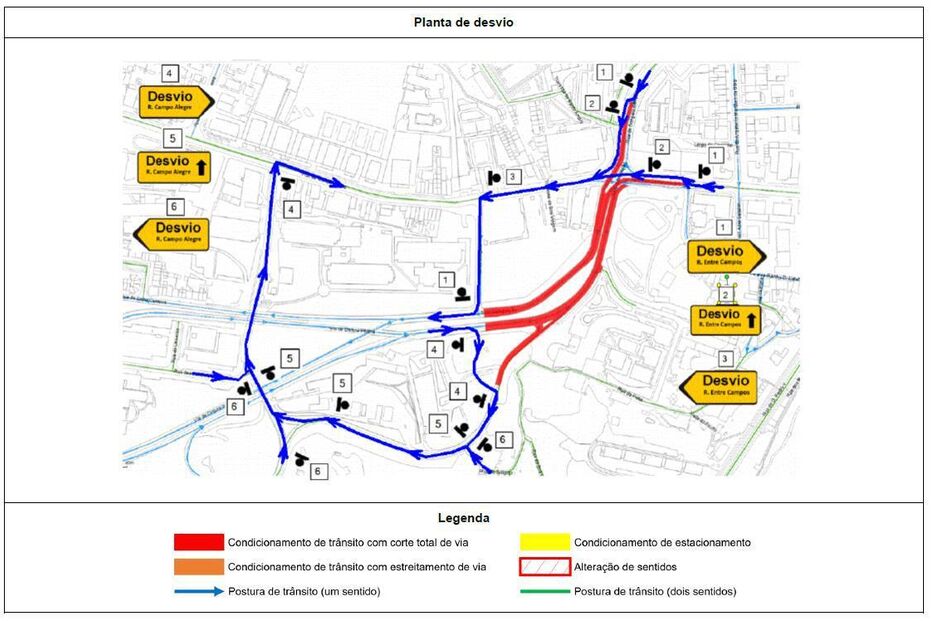 Constrangimentos no trânsito