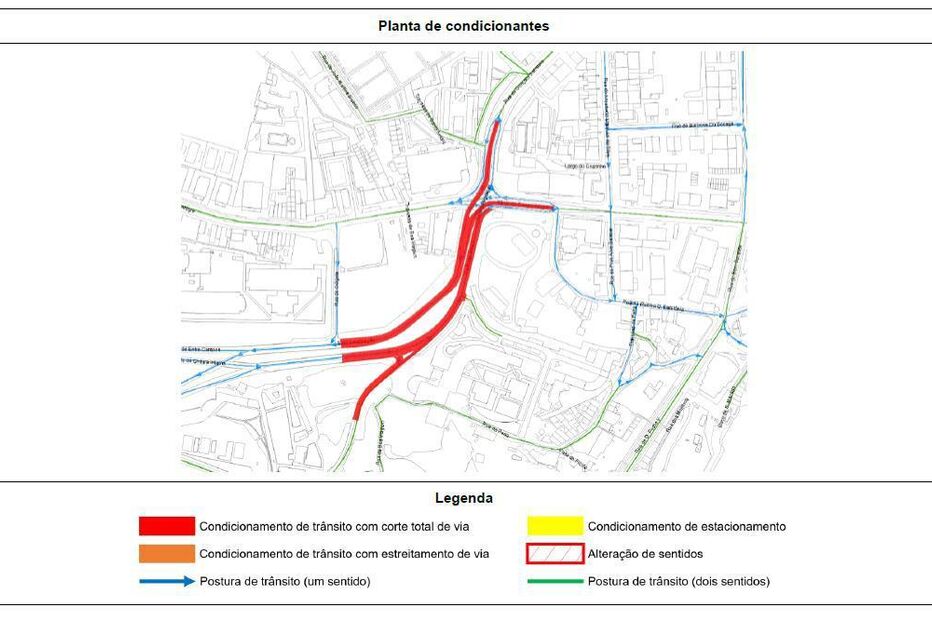 Constrangimentos no trânsito