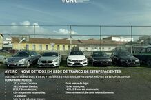 Sete homens e duas mulheres detidos por suspeita de tráfico de droga