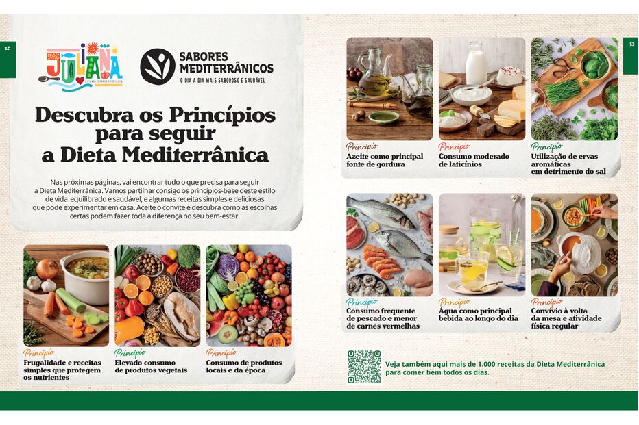 C-Studio Sabe Bem Pingo Doce 84 Princípios1.jpg