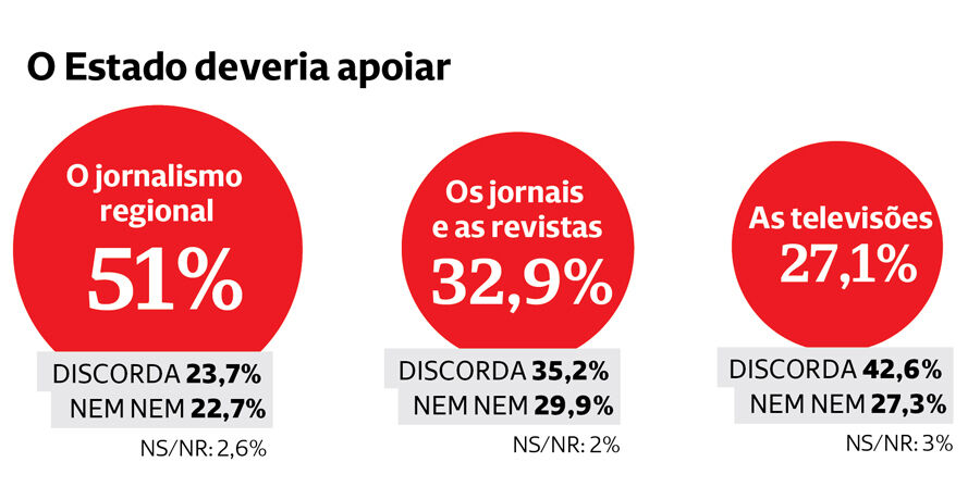 infografia