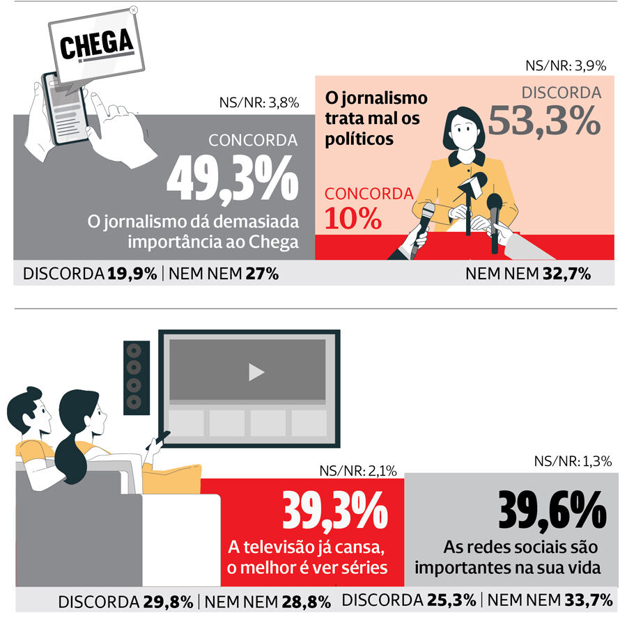 infografia